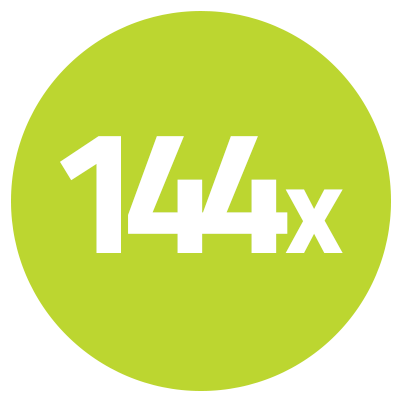 icone-144x